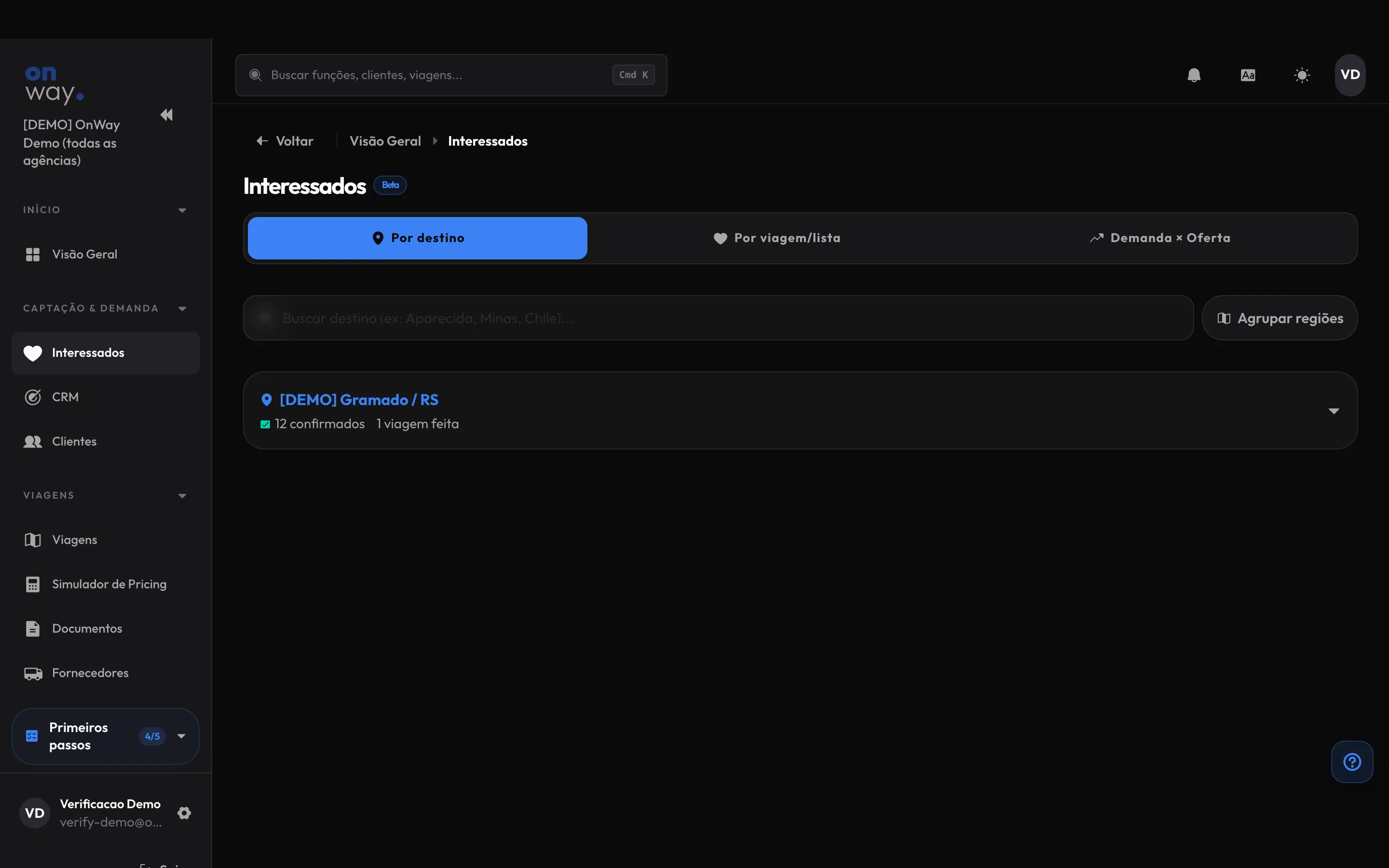Tela de interessados do OnWay na aba por destino, com cartões de destino trazendo os contadores de interessados, quem já foi, confirmados e viagens feitas, busca por destino e o botão agrupar regiões