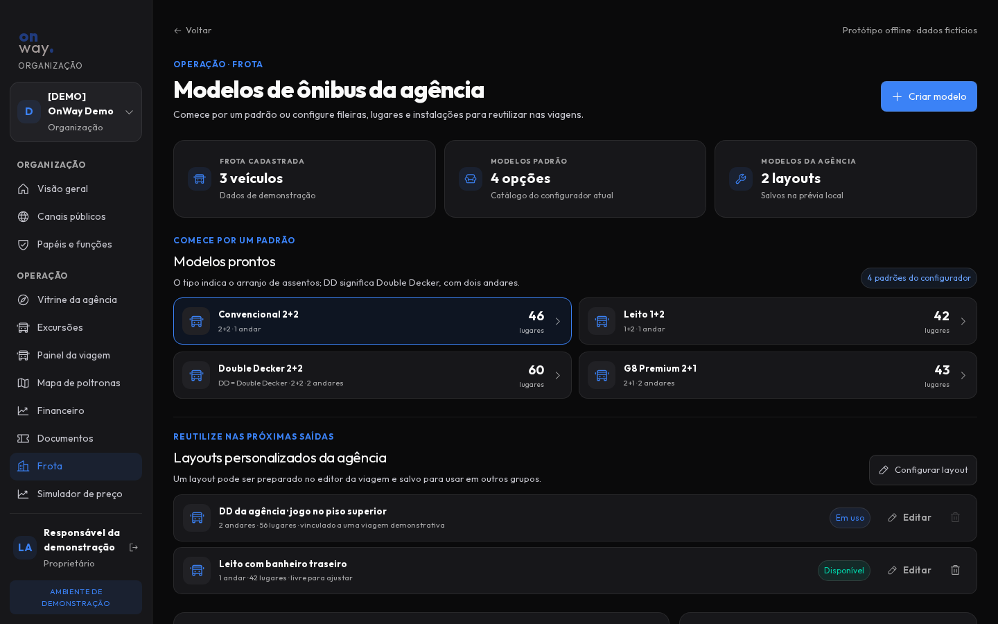 Veículos e disponibilidade da frota no protótipo offline do OnWay; dados fictícios